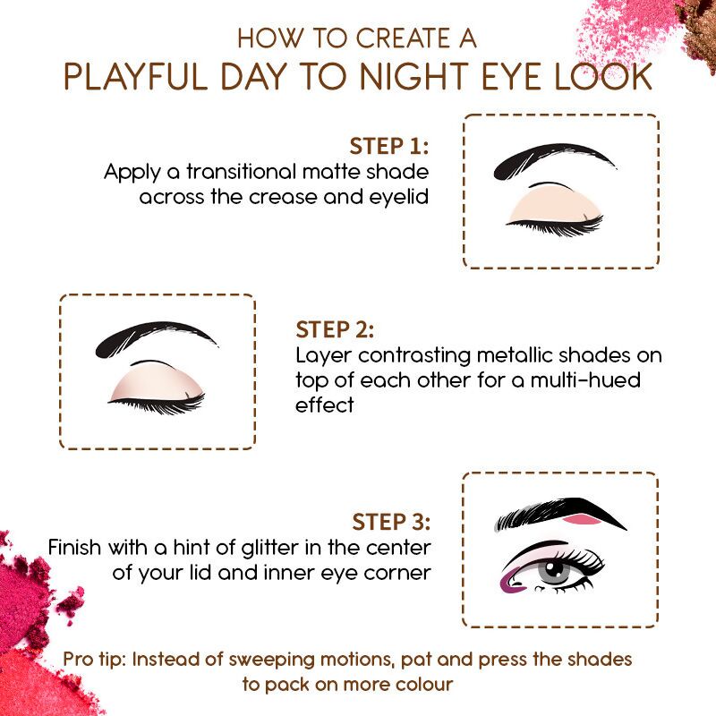 Kay Beauty By Katrina Kaif Multi Texture Eyeshadow Palette - Twilight | Grocsy