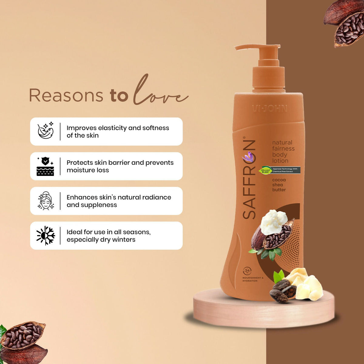 VI-JOHN Saffron Natural Fairness Body Lotion Cocoa Shea Butter Deep Nourishment Soft, Glowing Skin For All Skin Types | Grocsy