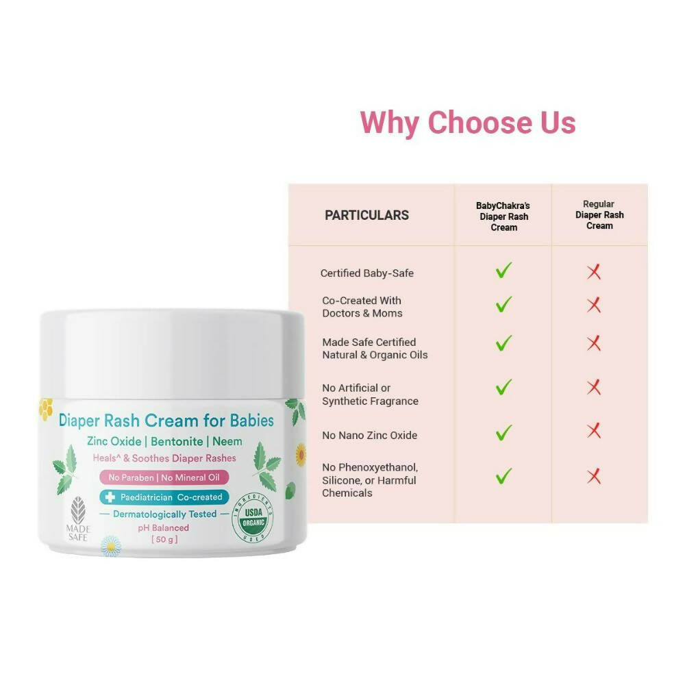 BabyChakra Diaper Rash Cream | Grocsy