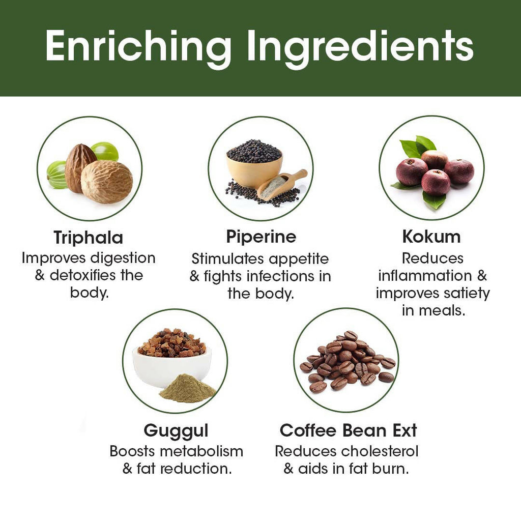 TAC - The Ayurveda Co. AyurLean Weight Loss Veg Capsules | Grocsy