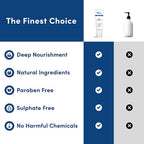 Man Matters Hair Conditioner For Men With Silk protein, Shea butter, Argan Oil, Cocoa Butter, & Saw Palmetto Oil. | Grocsy