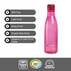 Cello Ozone Water Bottles | Grocsy