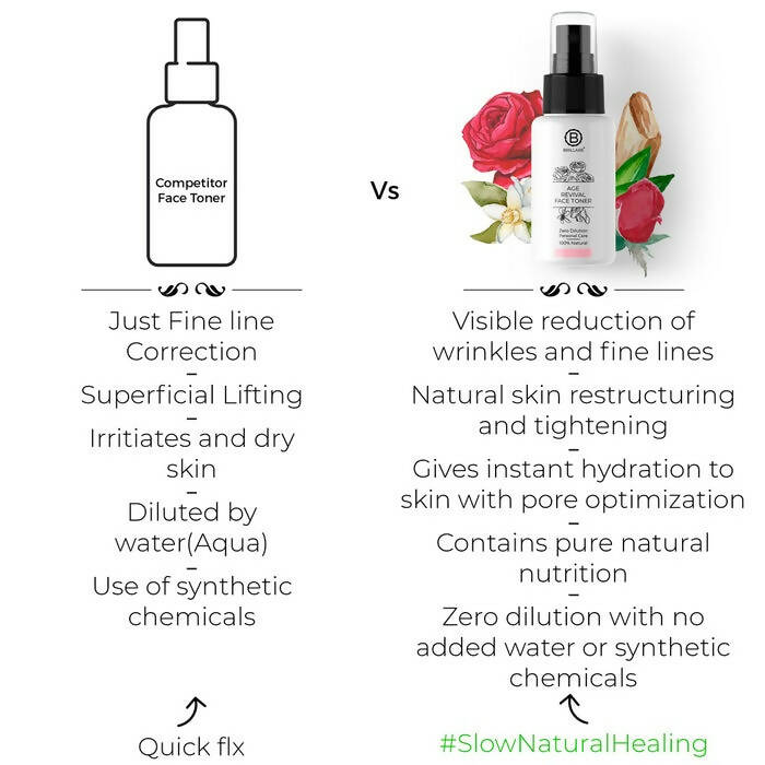 Brillare Age Revival Face Toner For Ageing Skin | Grocsy