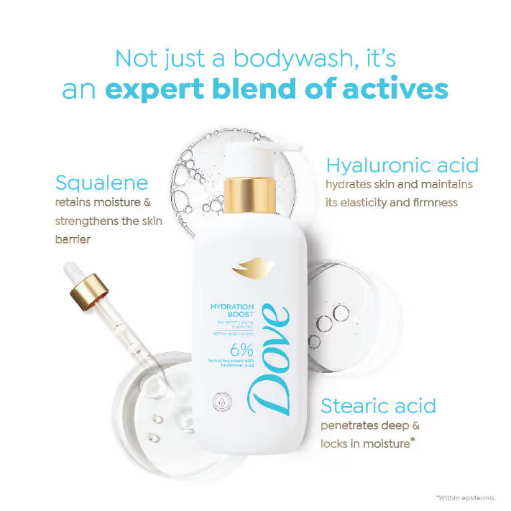 Dove 6% Hydrating Serum With Hyaluronic Acid Hydration Boost Bodywash | Grocsy