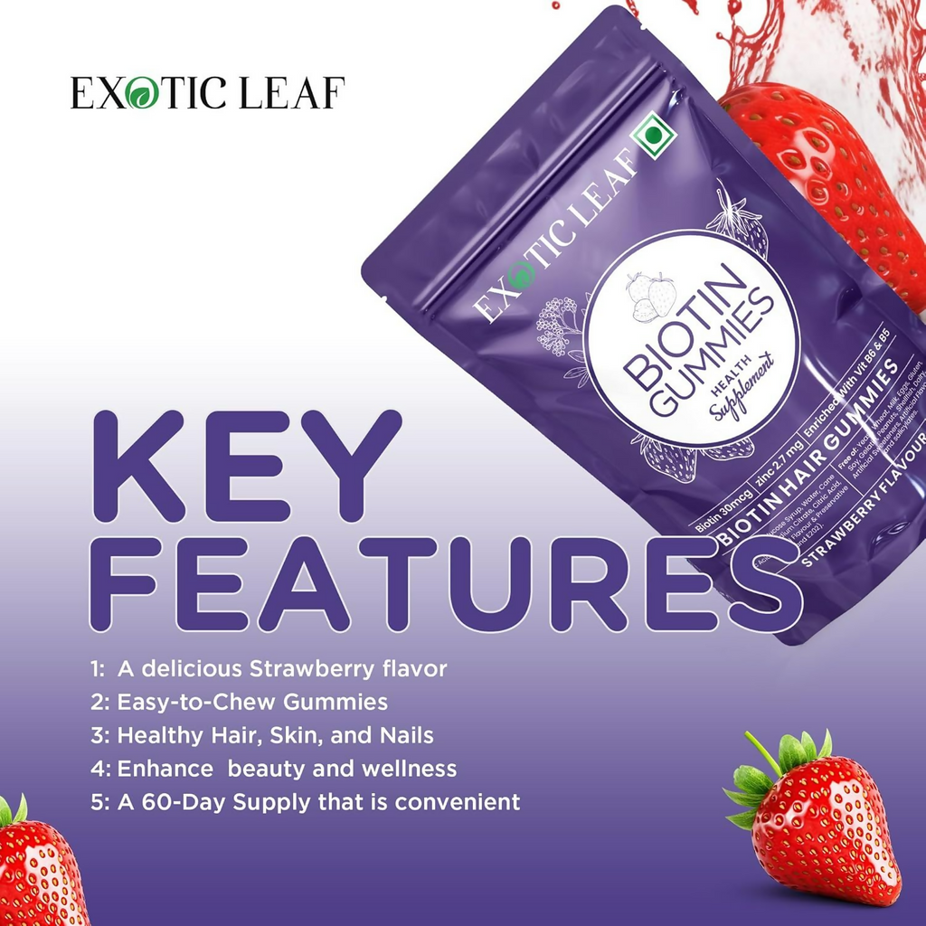 Exotic Leaf Biotin Gummies | Grocsy