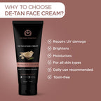 The Man Company De-Tan Face Cream | Grocsy