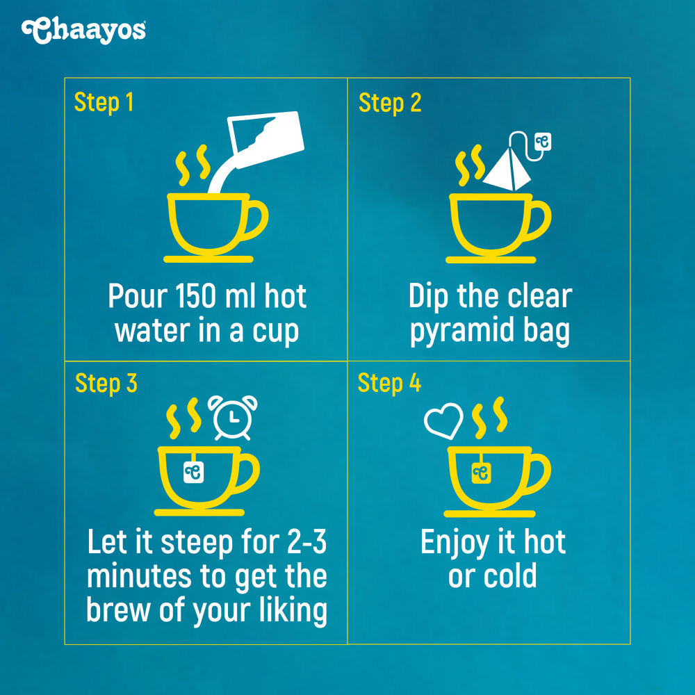 Chaayos Detox Kahwa Green Tea Bags | Grocsy