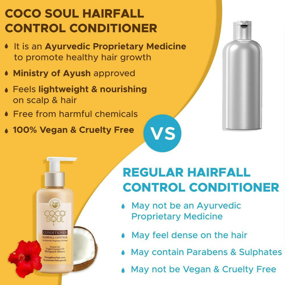 Coco Soul Hair Fall Control Conditioner | Grocsy