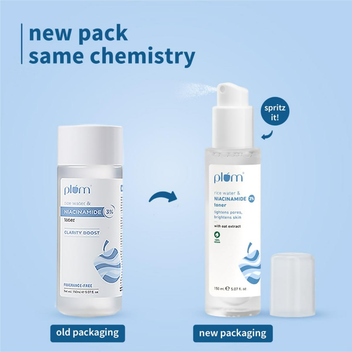 Plum 3% Niacinamide & Rice Water Face Toner - Reduces Pores & Blemishes For Bright Skin | Grocsy