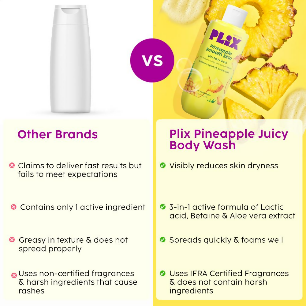 PLIX The Plant Fix Pineapple 5% Lactic Acid Body Wash Exfoliates Dry, Rough & Strawberry Skin | Grocsy