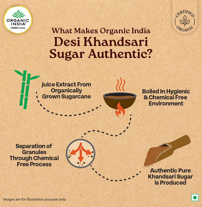 Organic India Desi Khandsari Sugar (Unrefined Brown Sugar) | Grocsy