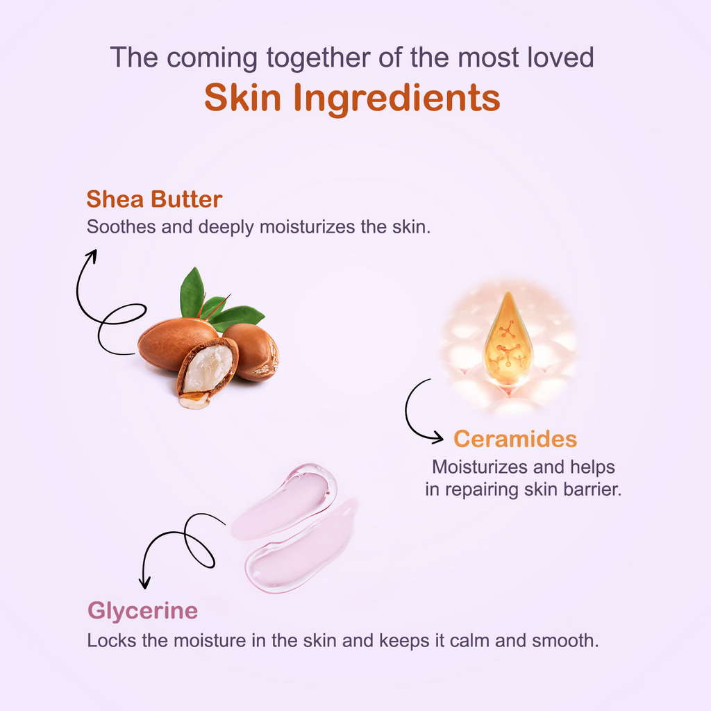 Joy Shea Protect Body Lotion For Barrier Repair WIth Ceramide & Shea Butter | Grocsy