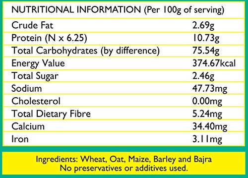Siddhagiri's Satvyk Organic Multigrain Daliya | Grocsy