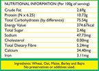 Siddhagiri's Satvyk Organic Multigrain Daliya | Grocsy