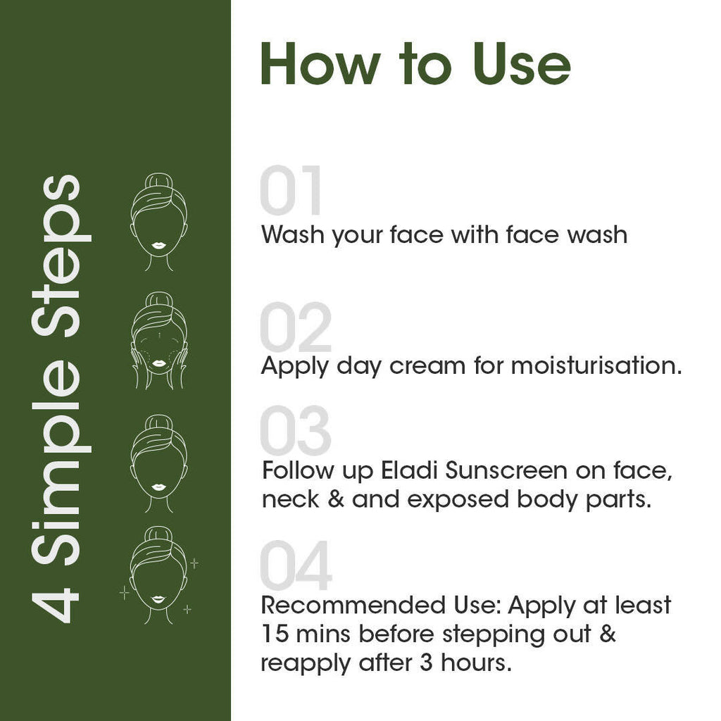 TAC - The Ayurveda Co. Eladi Sunscreen, Matifying SPF 50 & PA+++, for Women & Men | Grocsy