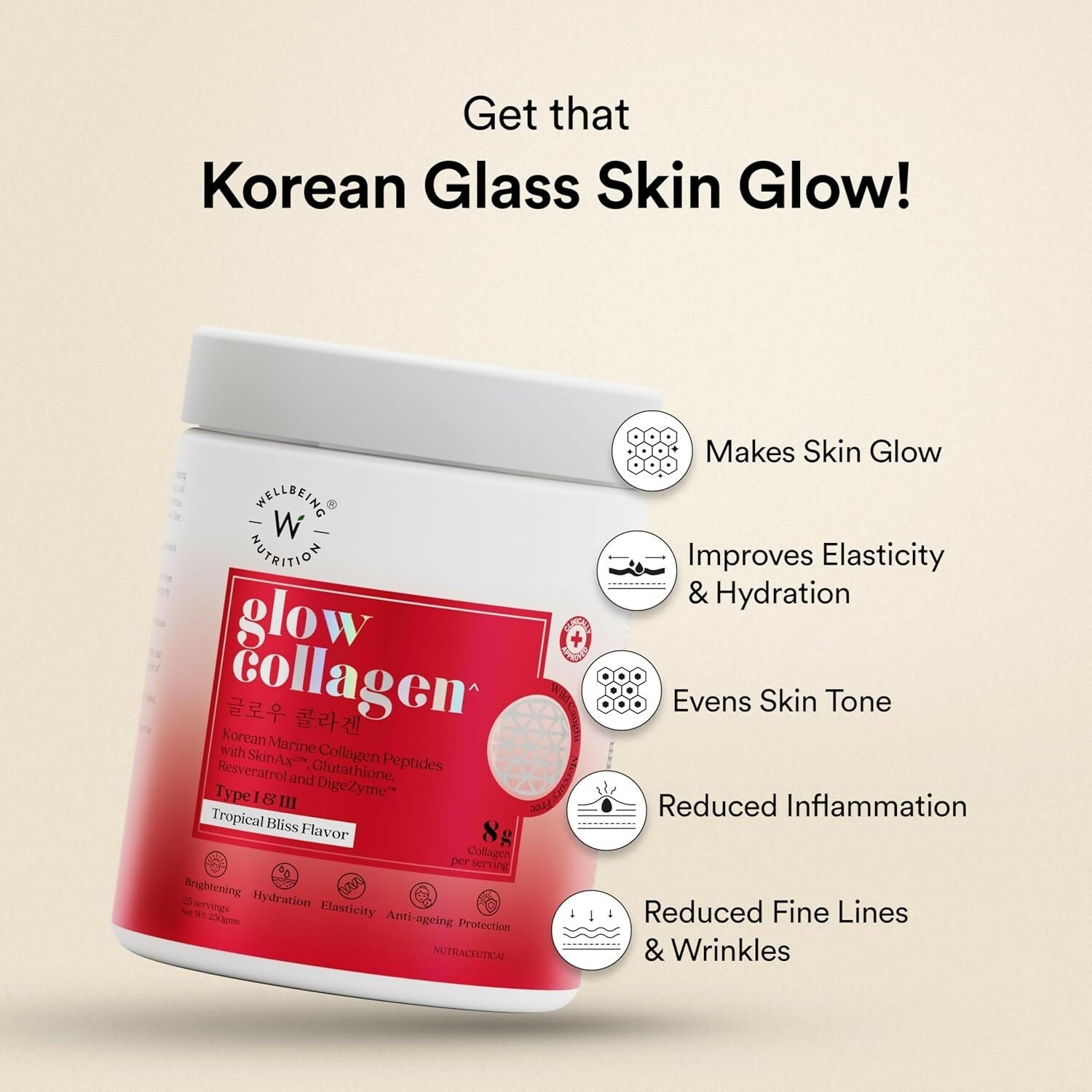 Wellbeing Nutrition Skin Renew Collagen Combo | Grocsy