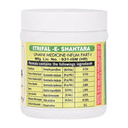 Cipzer Itrifal-E-Shahtara | Grocsy