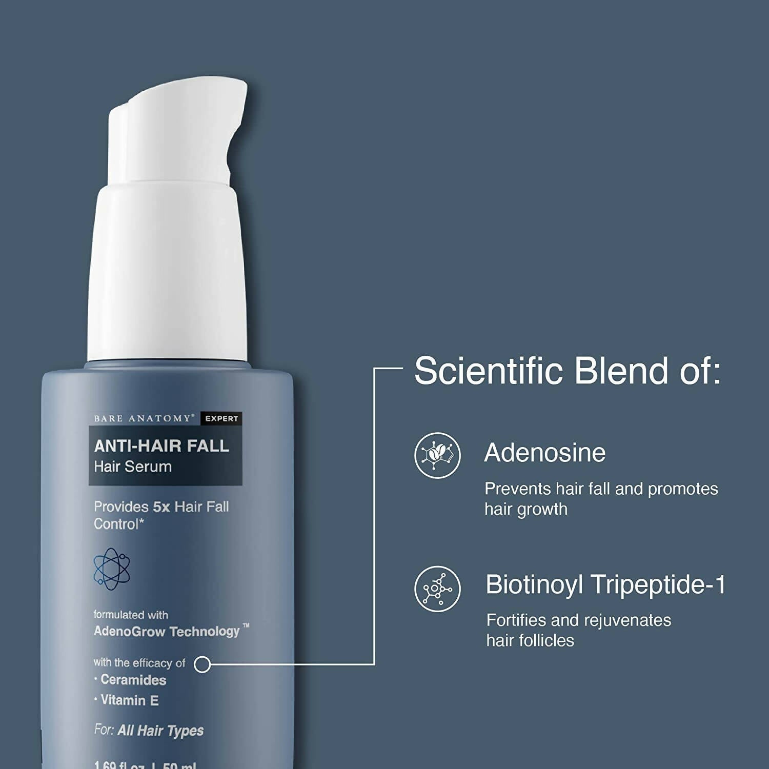 Bare Anatomy Expert Anti Hair Fall Serum with Ceramides & Vitamin E, 5X Hair Fall Control | Grocsy