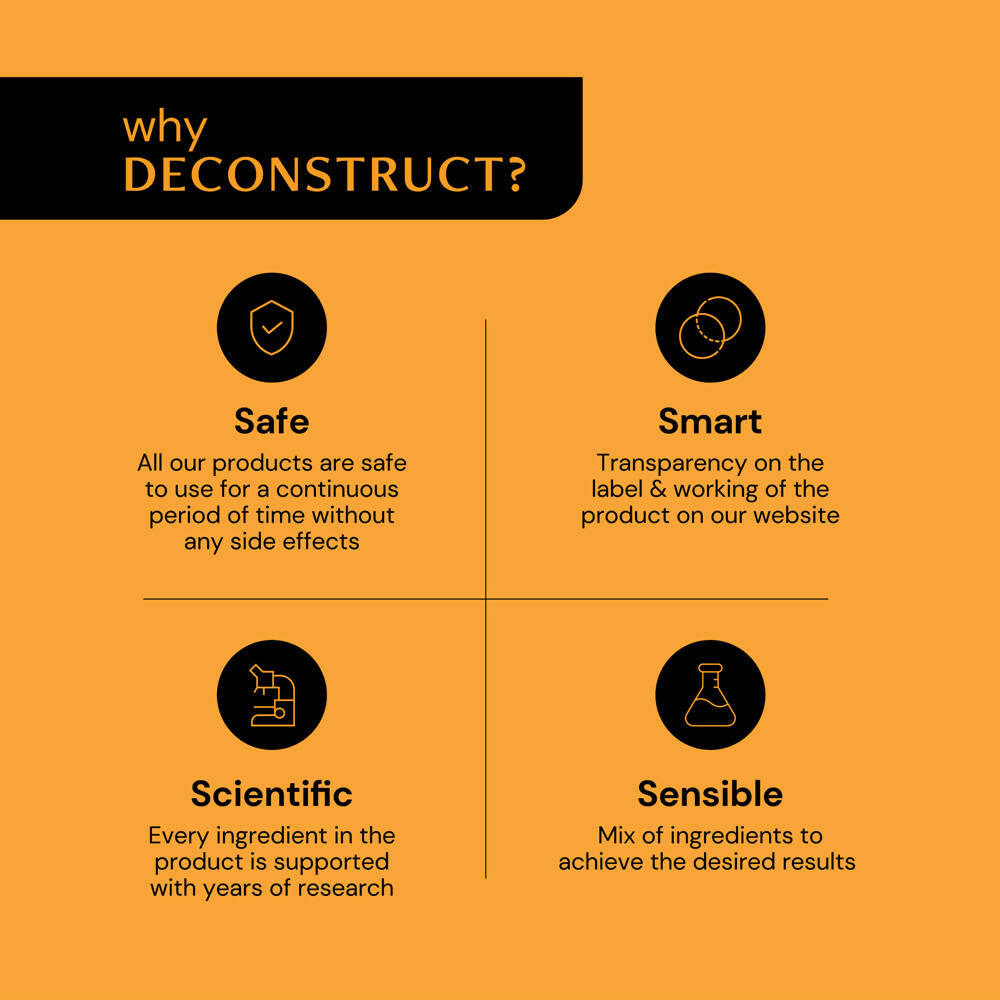 Deconstruct Vitamin C & Ferulic Acid Serum | Grocsy