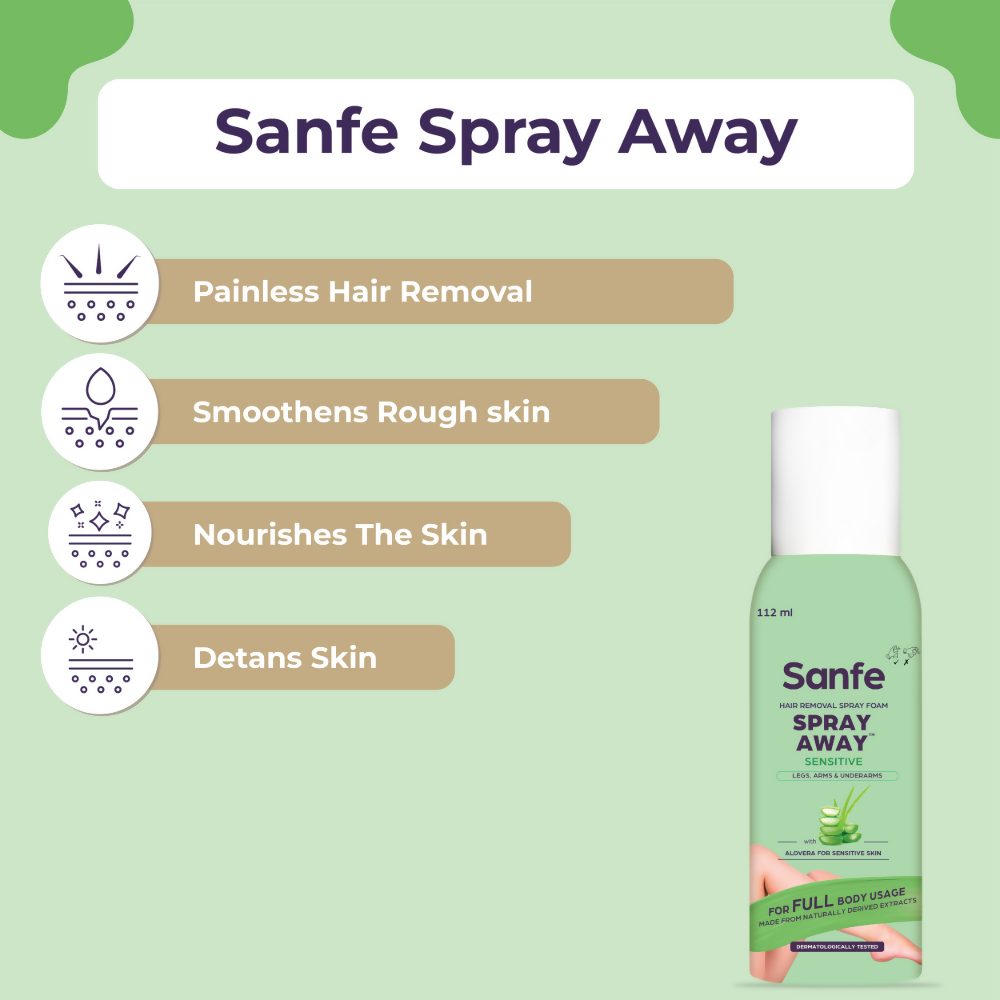 Sanfe Hair Removal Spray Foam Spray Away Sensitive | Grocsy