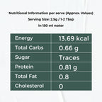 Oraah Detox Herbal Tea for Weight Management | Grocsy