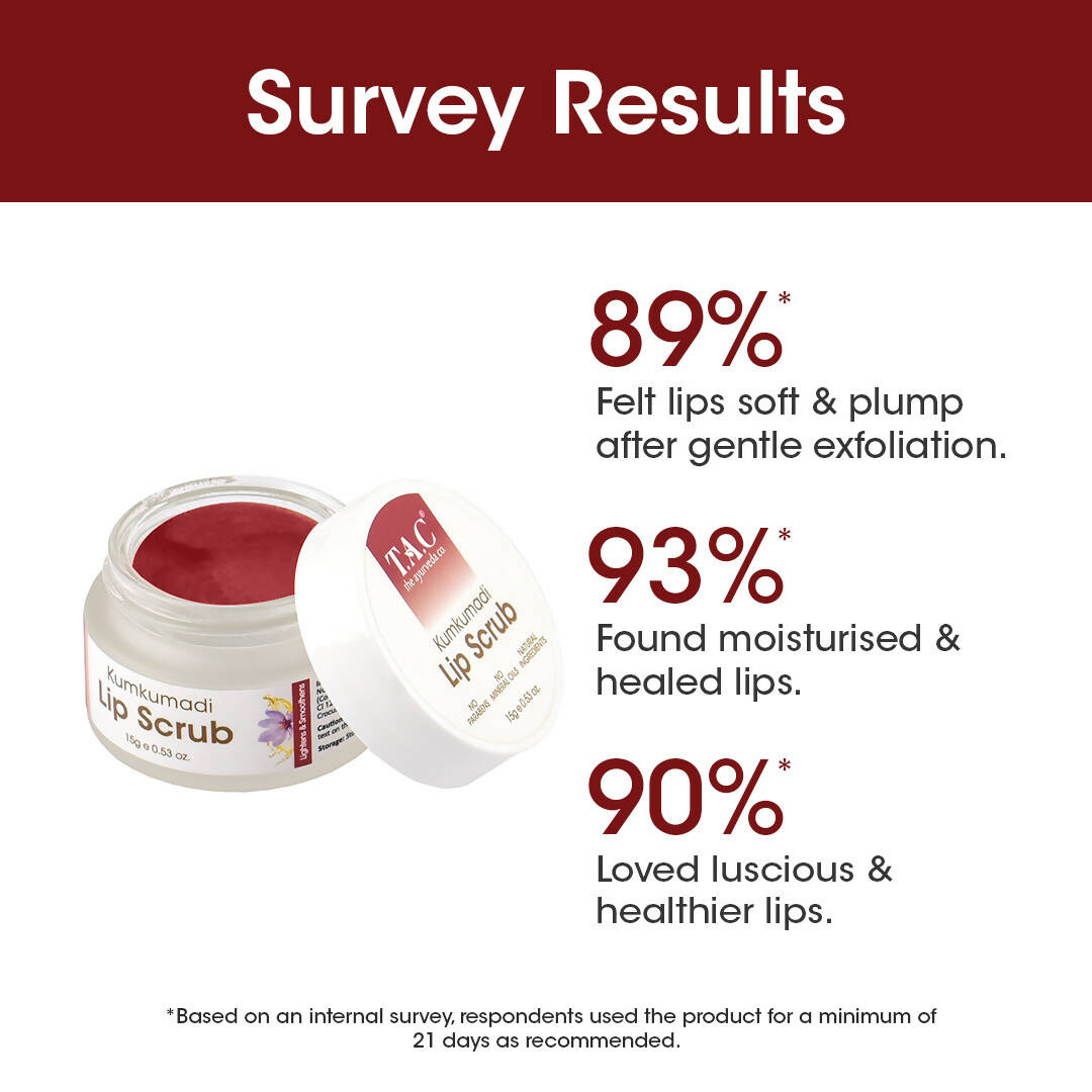TAC - The Ayurveda Co. Kumkumadi Lip Scrub | Grocsy