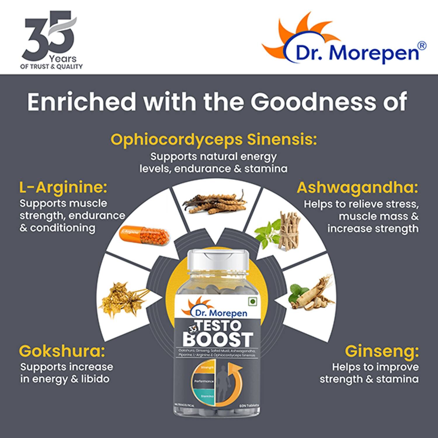 Dr. Morepen Natural & Pure SJ Resin and Testo Boost Tablets Combo | Grocsy