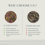 Luxmi Estates Lavender Valley White Tea | Grocsy