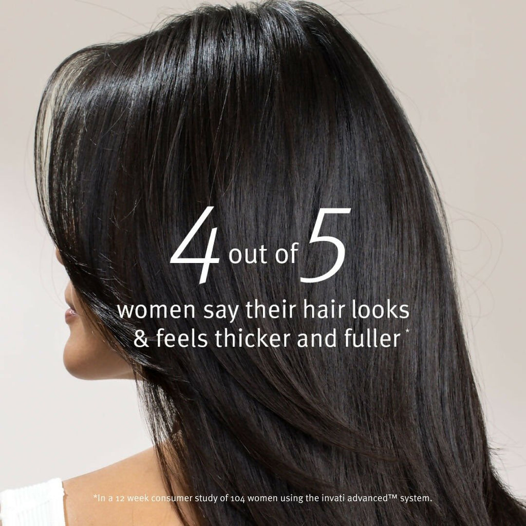 Aveda Invati Advanced Hair Conditioner For Hairfall Control & Hair Thickening | Grocsy