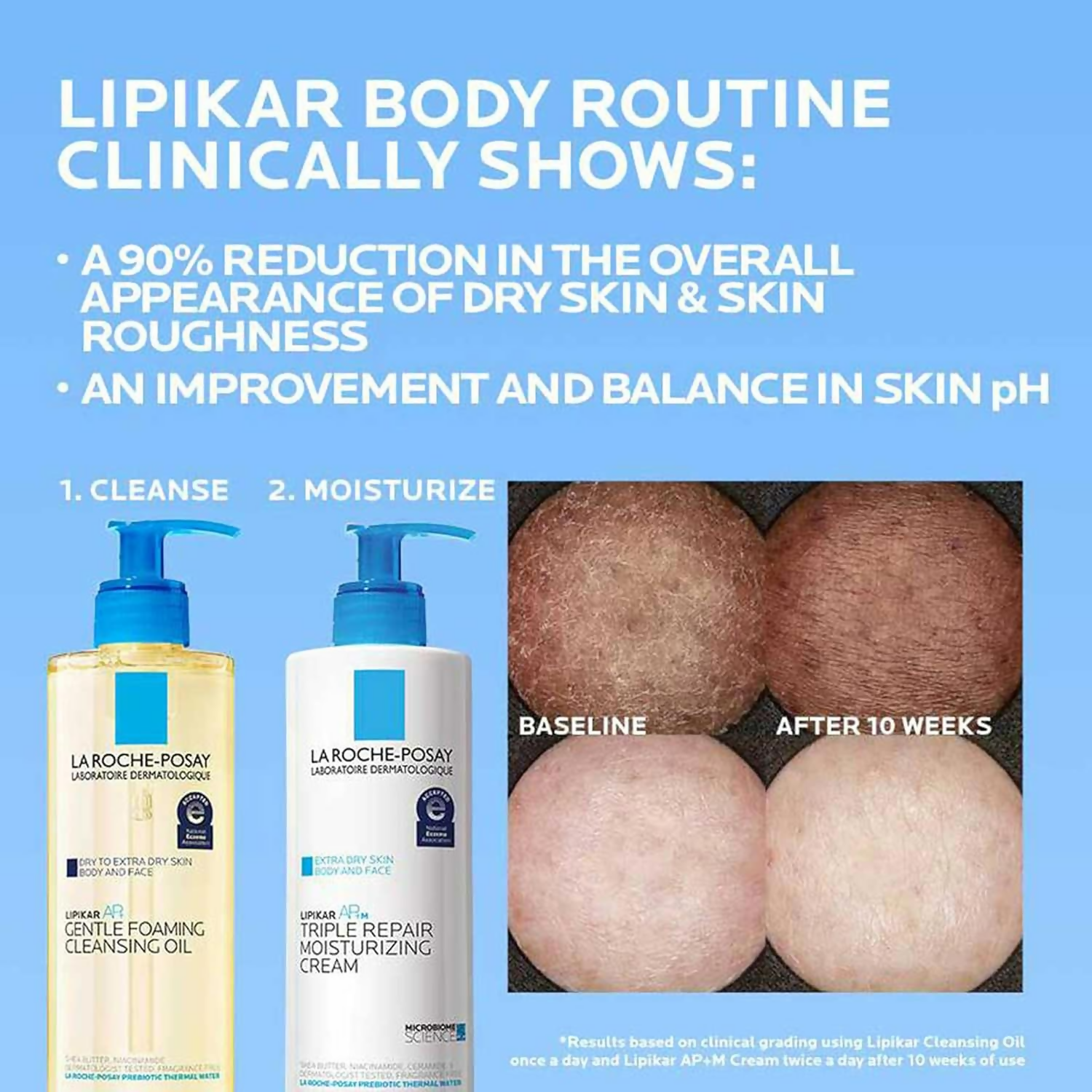 La Roche-Posay Lipikar Balm AP+ Body Cream For Extra Dry Skin | Grocsy