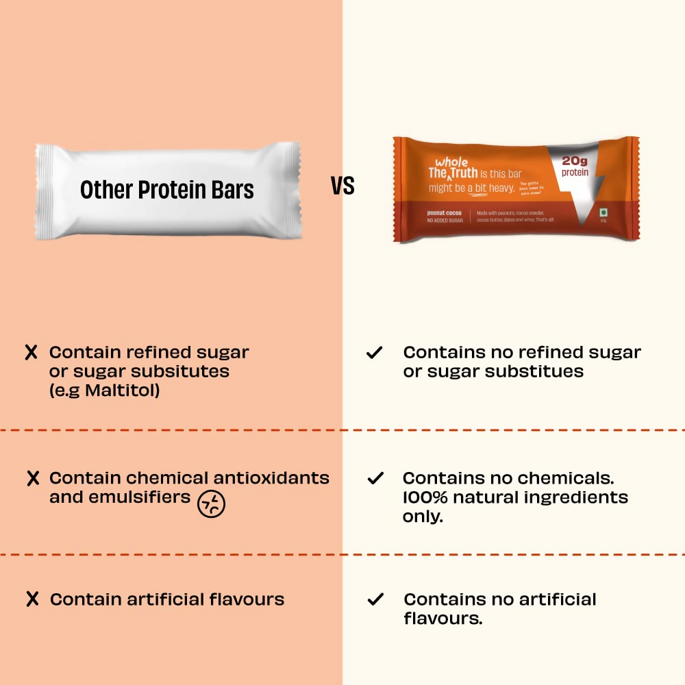 The Whole Truth High Protein Peanut Cocoa Protein Bar | Grocsy