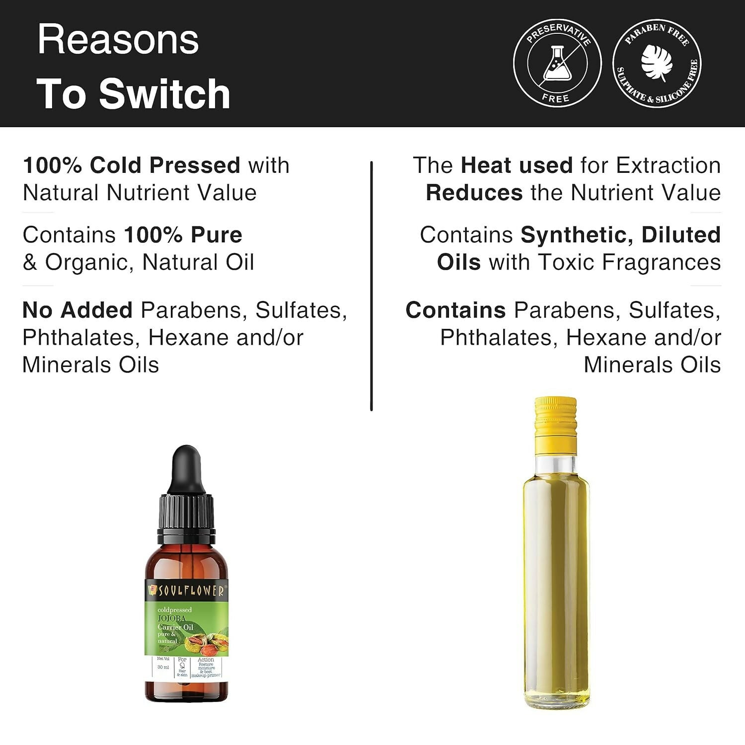 Soulflower Cold-Pressed Virgin Jojoba Carrier Oil For Hair Oil, Skincare, Face & Body | Grocsy