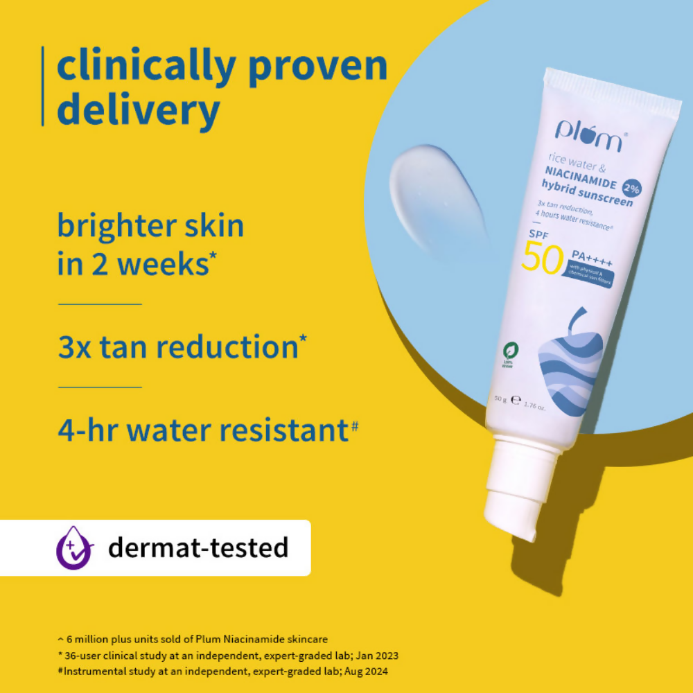 Plum Bestselling 2% Niacinamide & Rice Water SPF 50 PA+++ | Grocsy