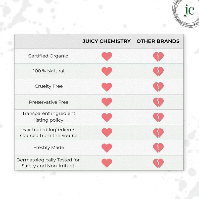 Juicy Chemistry Apple Cider Vinegar, Argan & Ylang Ylang Shampoo | Grocsy