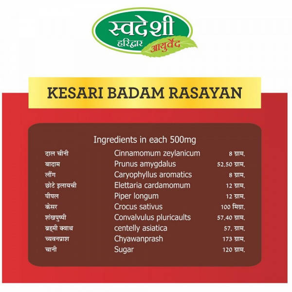 Swadeshi Kesari Badam Rasyan | Grocsy
