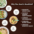 Sorich Organics Raw Chia Seeds and Flax Seeds | Grocsy