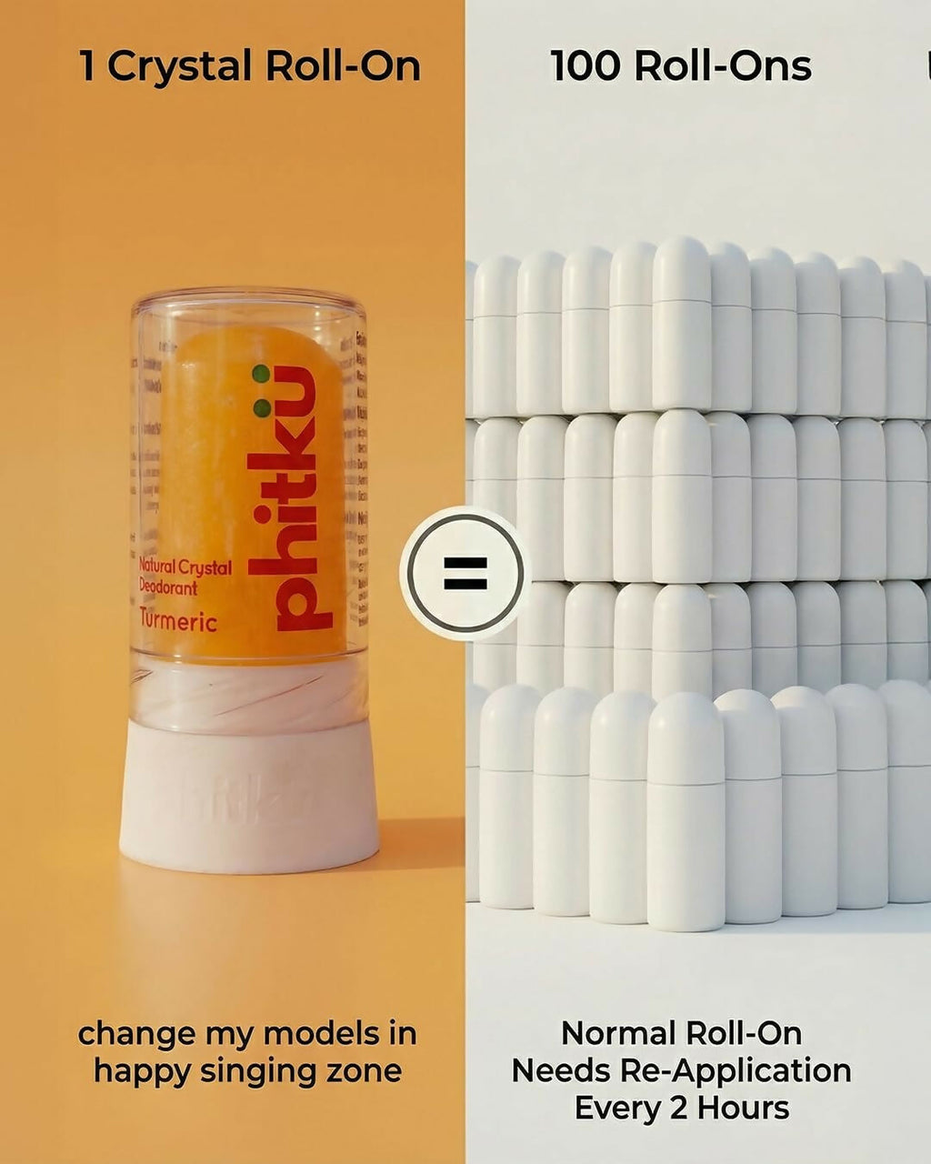 Phitku Crystal Roll On Deo with Turmeric | Grocsy