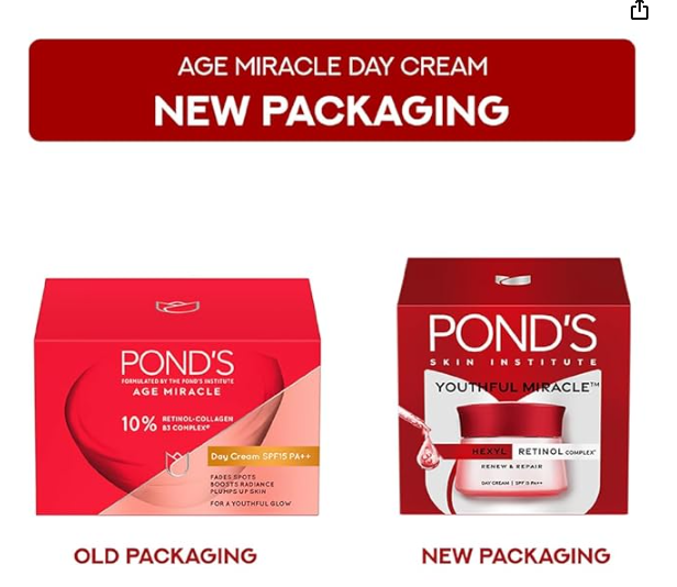 Ponds Age Miracle, Youthful Glow, Day Cream SPF 15 PA++ | Grocsy