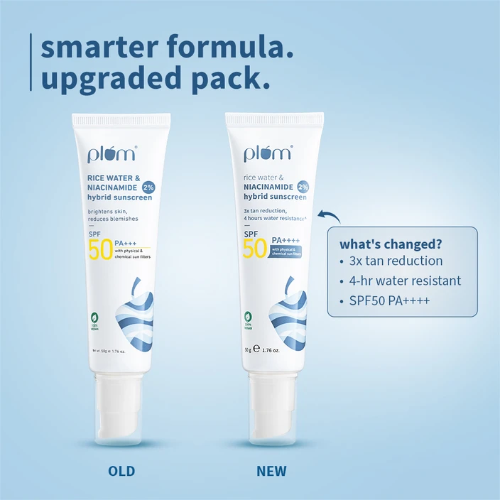 Plum 2% Niacinamide Sunscreen SPF 50 PA+++ UVA/B - Reduces Tan, No White Cast, Dermat Tested | Grocsy