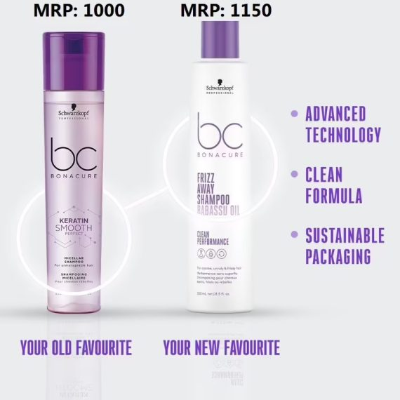 Schwarzkopf Professional Keratin BC Bonacure Smooth Perfect Rescue Micellar Shampoo & Peptide Repair Conditioner Combo | Grocsy