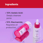 Chemist At Play Acne Control Face Serum for Reduces Acne Scars, Controls Breakouts & Oil Production | Grocsy