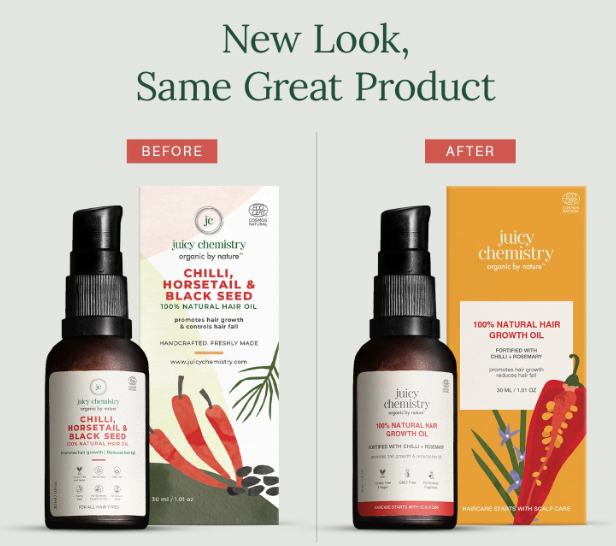 Juicy Chemistry Chilli Horsetail and Blackseed Hair Oil | Grocsy