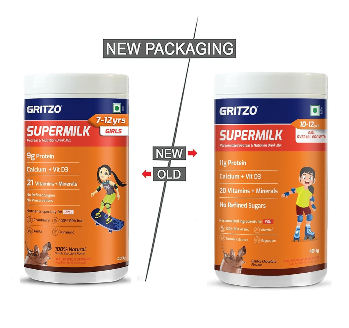 Gritzo SuperMilk Overall Growth (10-12y Girls), Zero Refined Sugar, 21 Vitamins & Minerals | Grocsy