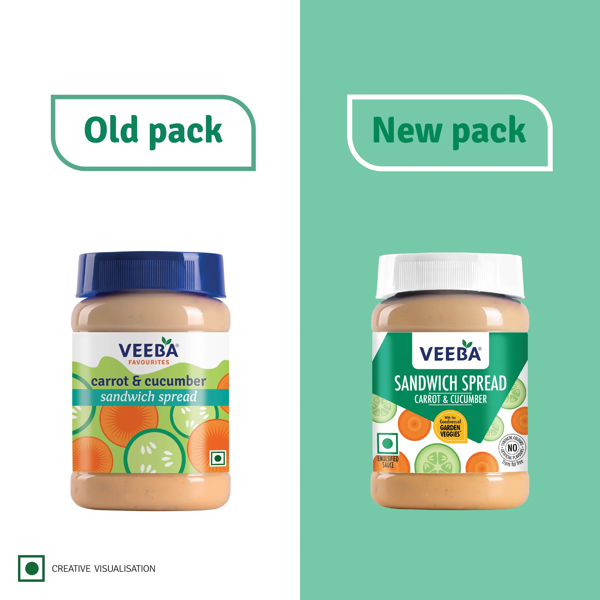 Veeba Carrot & Cucumber Sandwich Spread