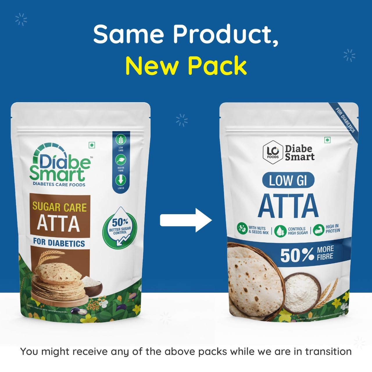 DiabeSmart Sugar Care Plus Atta - Swadesiicart