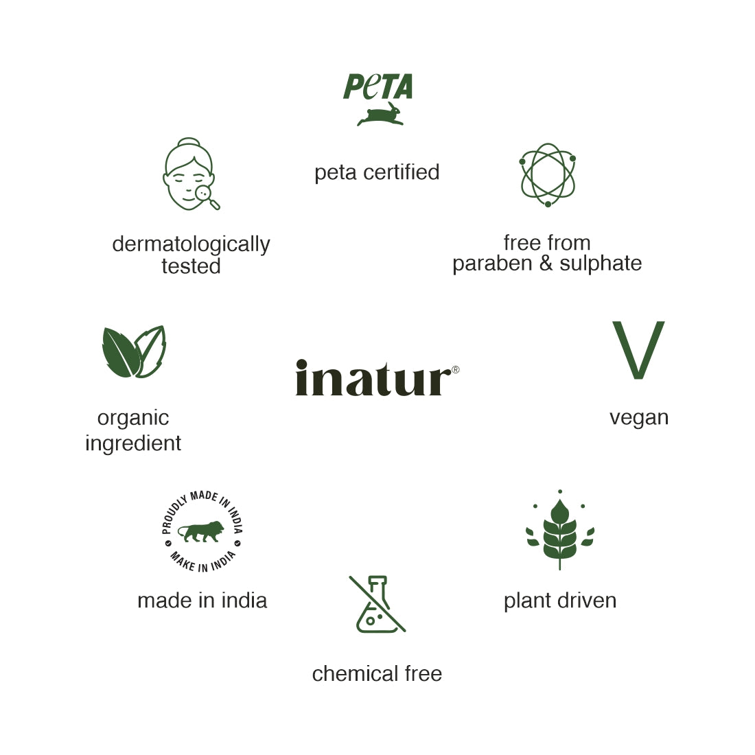Inatur De-Tan 3 in 1 Face Cream | Grocsy
