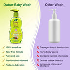 Dabur Baby Wash Gentle Nourishing | Grocsy