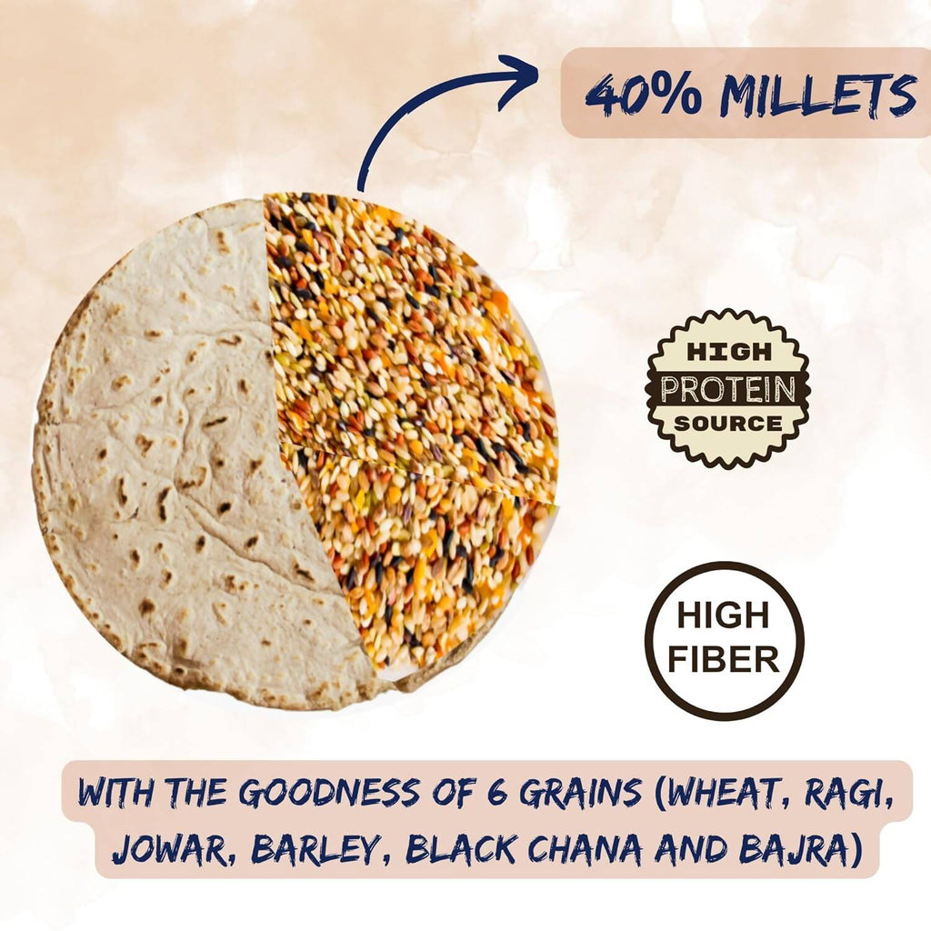 Earthen Story Certified Organic Multigrain Flour - Swadesiicart