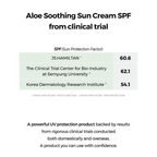 Cosrx Aloe Soothing Sun Cream SPF 50+ PA+++ | Grocsy