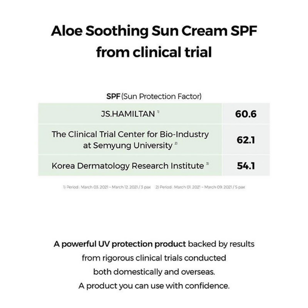 Cosrx Aloe Soothing Sun Cream SPF 50+ PA+++ | Grocsy